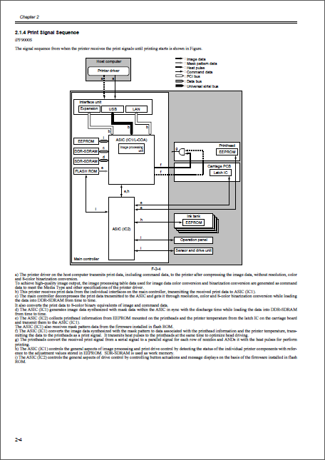 CANON iPF9100 iPF9000S iPF9000 Service Manual-4